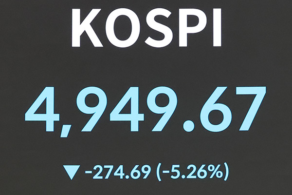 KOSPI fiel am Montag um 5,26 %