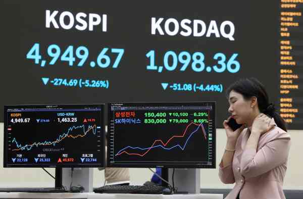 KOSPI schließt am Montag unter 5.000, nachdem er um über 5 % abgerutscht ist