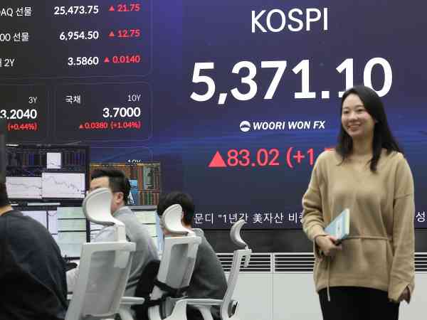 KOSPI erreicht am Mittwoch neues Schlusshoch und übersteigt die Marke von 5.300