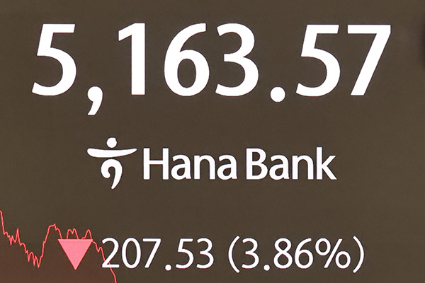   KOSPI fällt am Donnerstag um 3,86 %