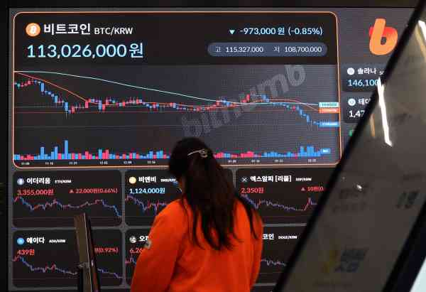 Die südkoreanische Krypto-Börse sendet fälschlicherweise 620.000 Bitcoins