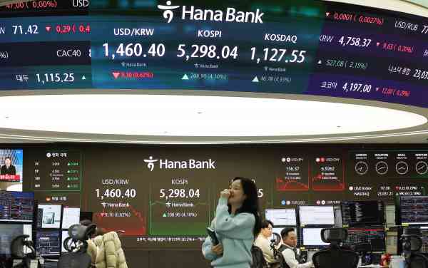 KOSPI stieg am Montag um 4,10 %