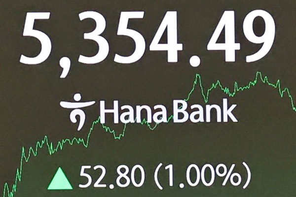 KOSPI stieg am Mittwoch um 1 %