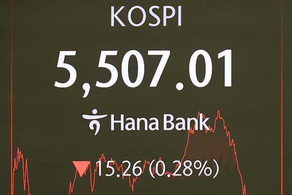 KOSPI rutscht am Freitag um 0,28 % ab