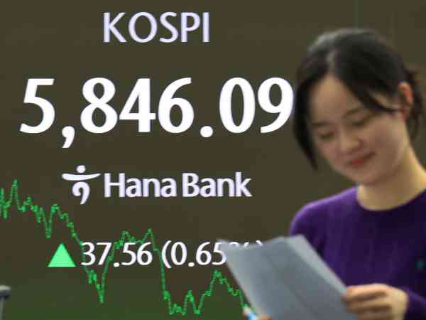 KOSPI durchbricht zum ersten Mal die Marke von 5.900, bevor er die Gewinne reduziert, um auf einem neuen Höchststand zu enden