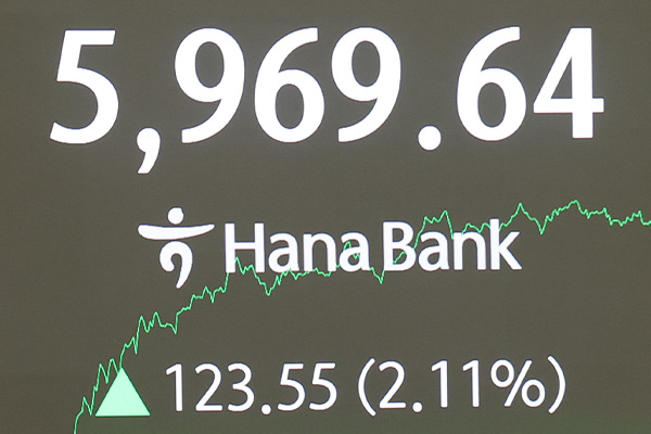 KOSPI stieg am Dienstag um 2,11 %