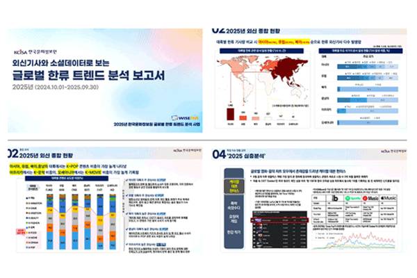 Trends Report stellt fest, dass Hallyu über K-Pop hinaus in die Literatur und Filme expandiert