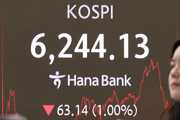 KOSPI fiel am Freitag um 1 %