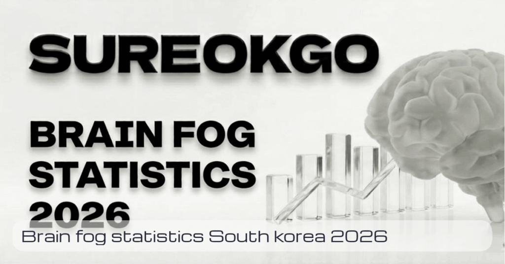 Brain Fog in Südkorea: Eine konvergierende Krise