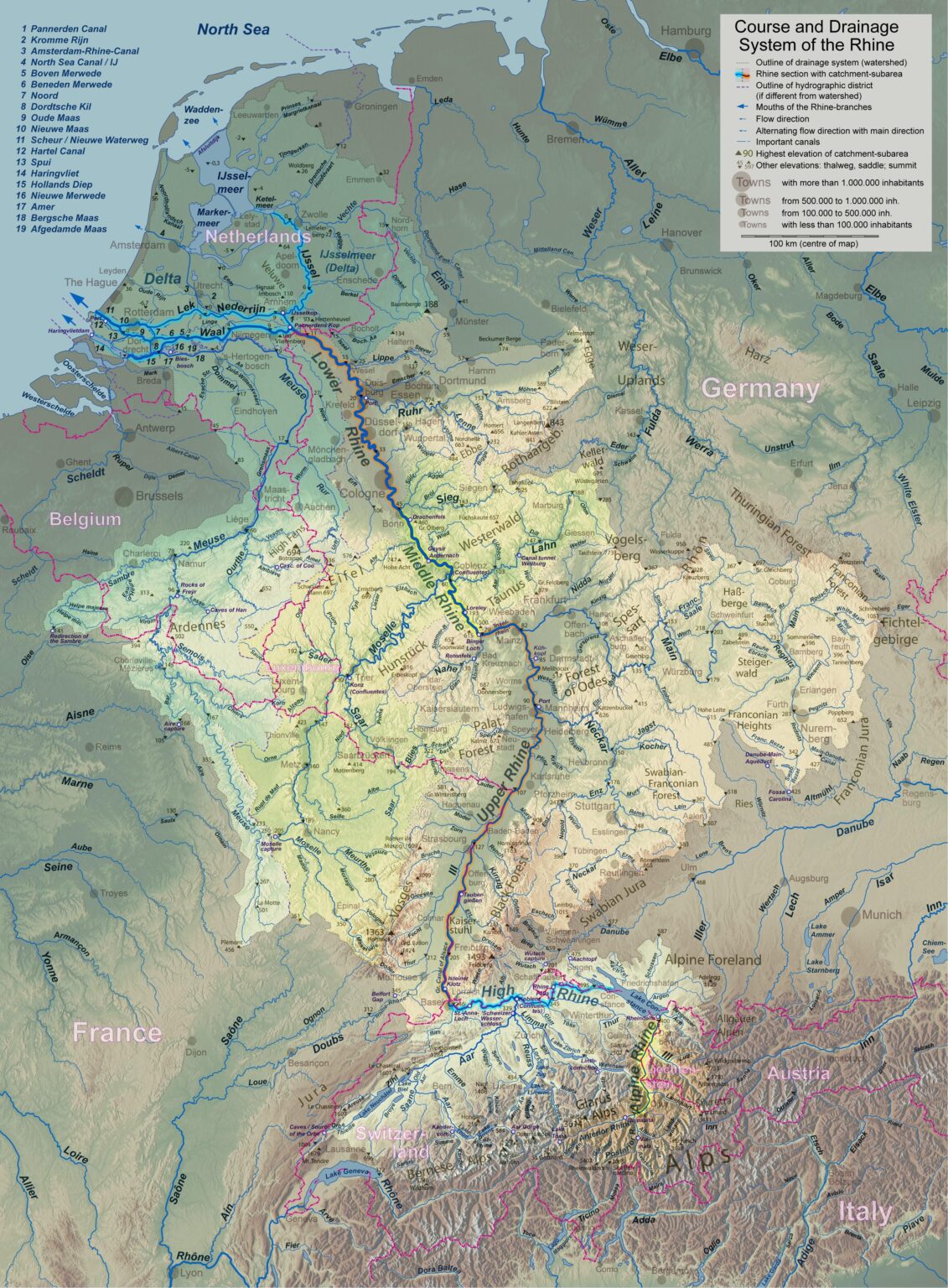Rheinlauf und -becken