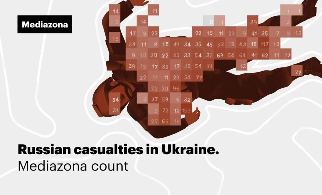 Russische Verluste im Krieg mit der Ukraine. Mediazona-Zählung, aktualisiert [200,186 dead]