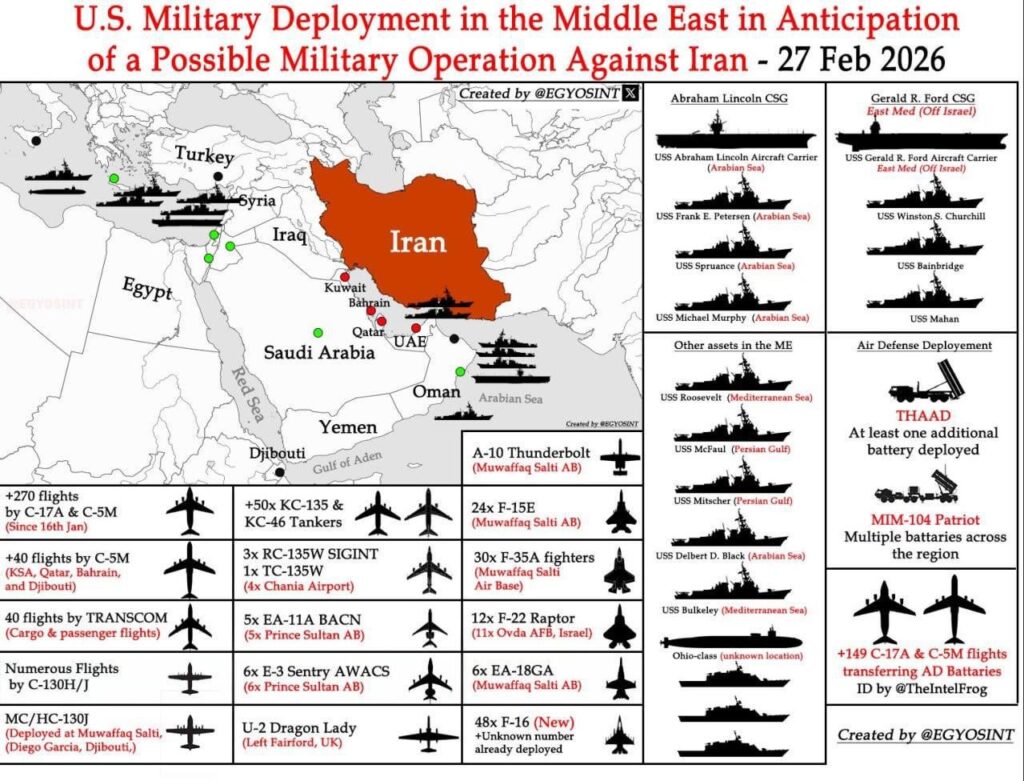 Die jüngste Grafik zeigt den massiven Aufbau militärischer Feuerkraft der USA im Umkreis des Iran. (27. Februar 2026)