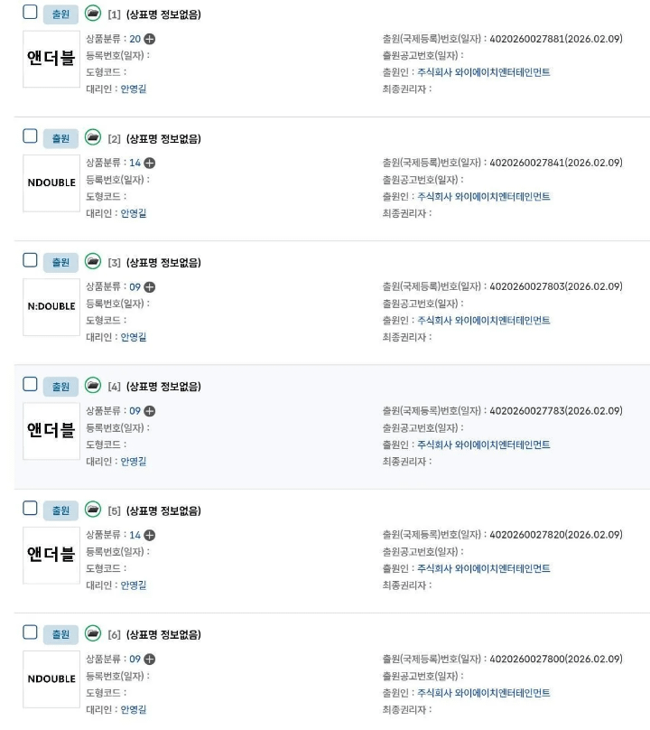 YH Entertainment hat die Marke „NDOUBLE (엔더블)“ angemeldet, was Gerüchten zufolge der Name ihrer neuen Boygroup sein soll