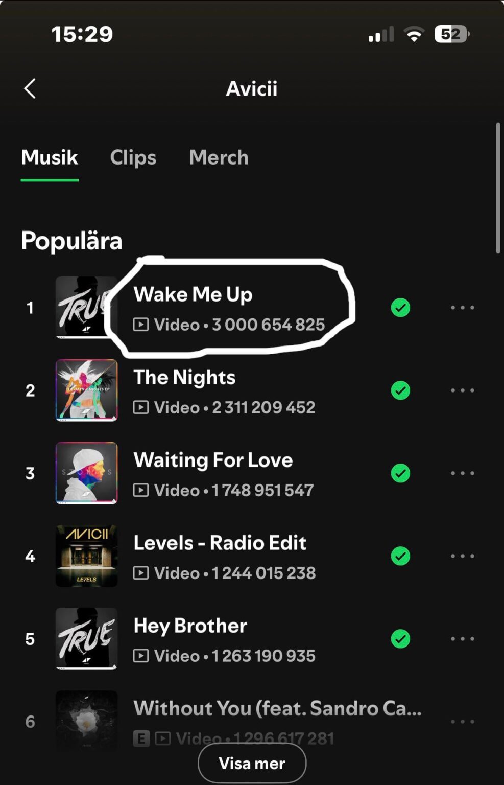 Avicii ist der erste in Schweden, der 3MD-Streams bestanden hat!