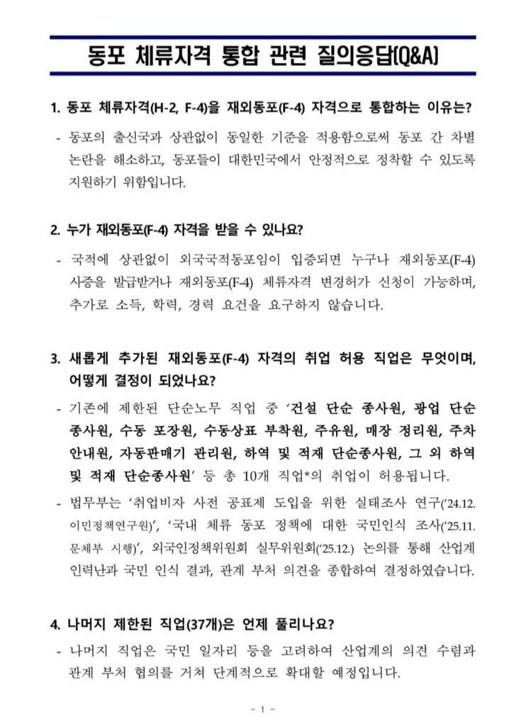 Die Visa H2 und F4 wurden kombiniert Die Visa H2 und F4 wurden kombiniert