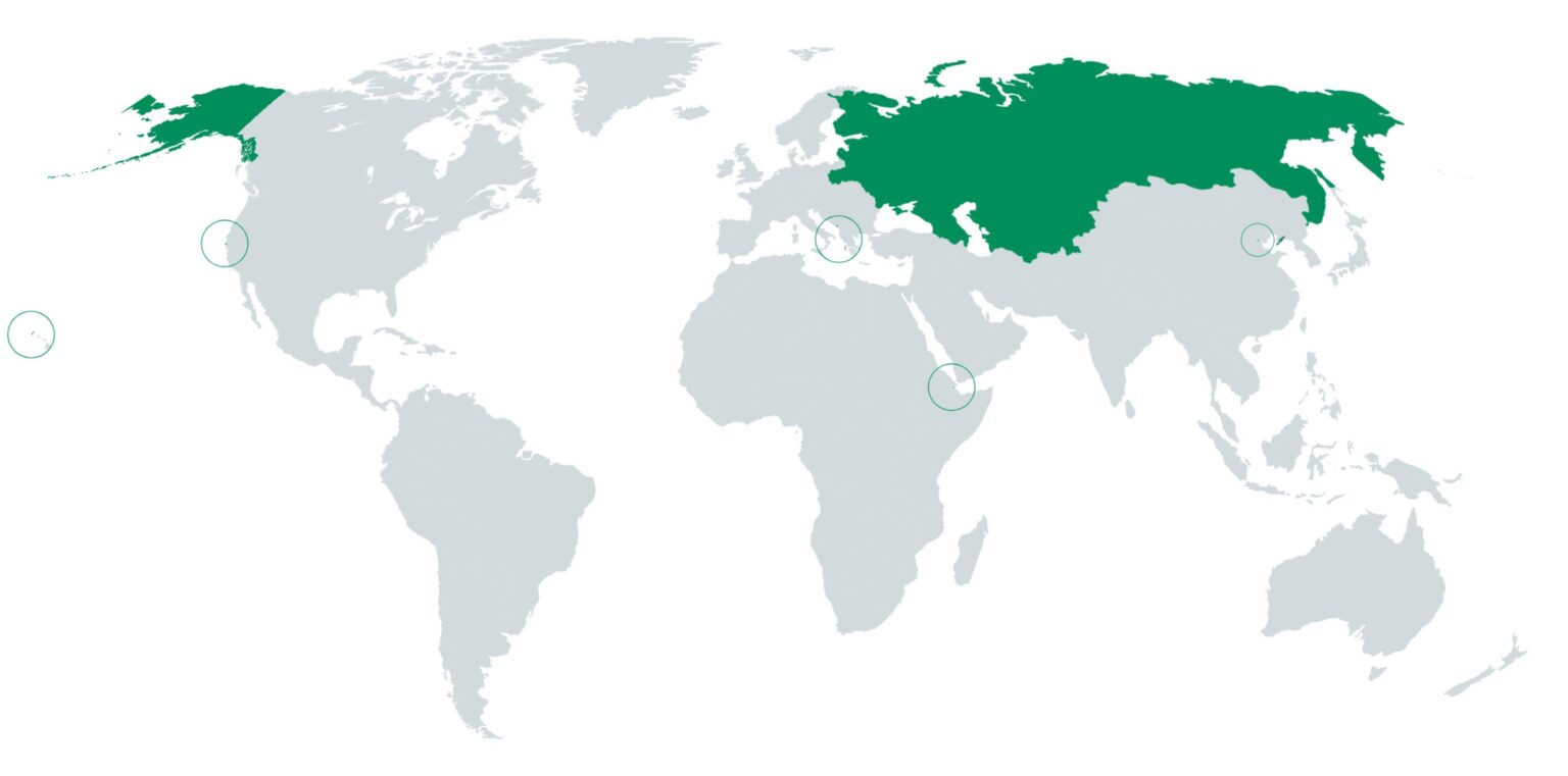 Russisches Kolonialreich Russisches Kolonialreich