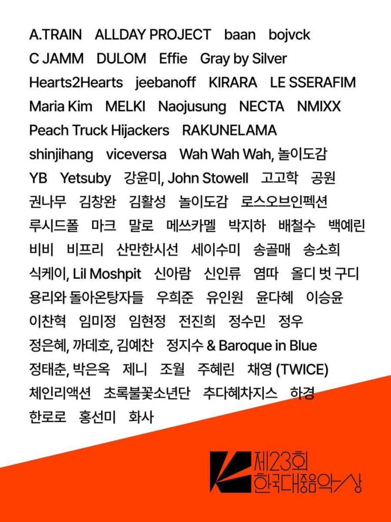 2026 23. Korean Music Awards (KMA) geben Nominierungen bekannt