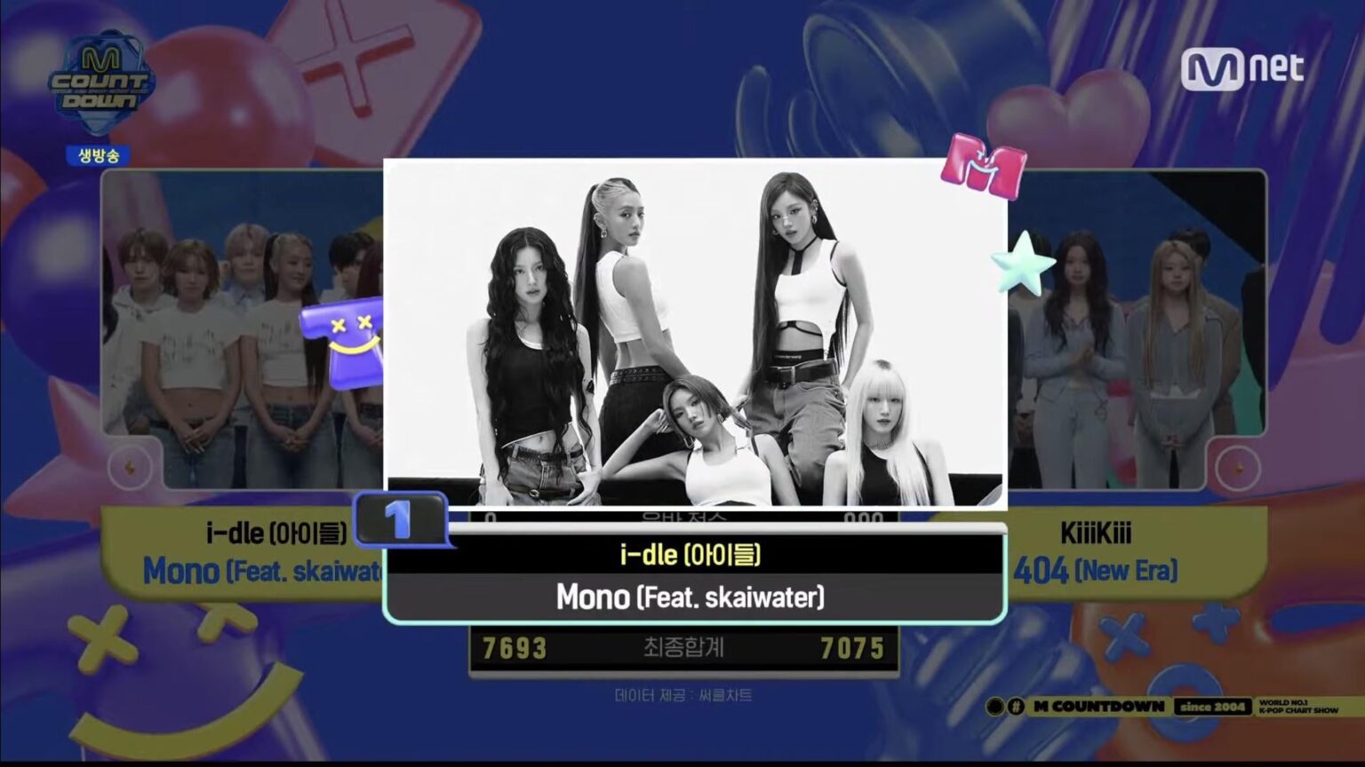 i-dle haben ihren ersten Musikshow-Sieg für „Mono (feat. Skaiwater“ auf Mnet M Countdown (260205)) errungen.