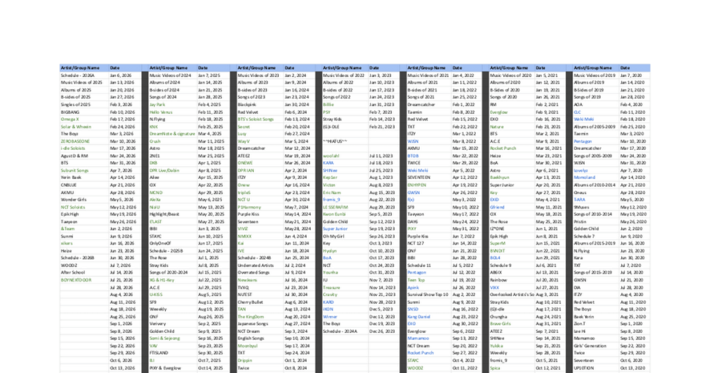 /r/kpop Top Ten Tuesdays Voting: Deine Top-Singles des Jahres 2025 /r/kpop Top Ten Tuesdays Voting: Deine Top-Singles des Jahres 2025