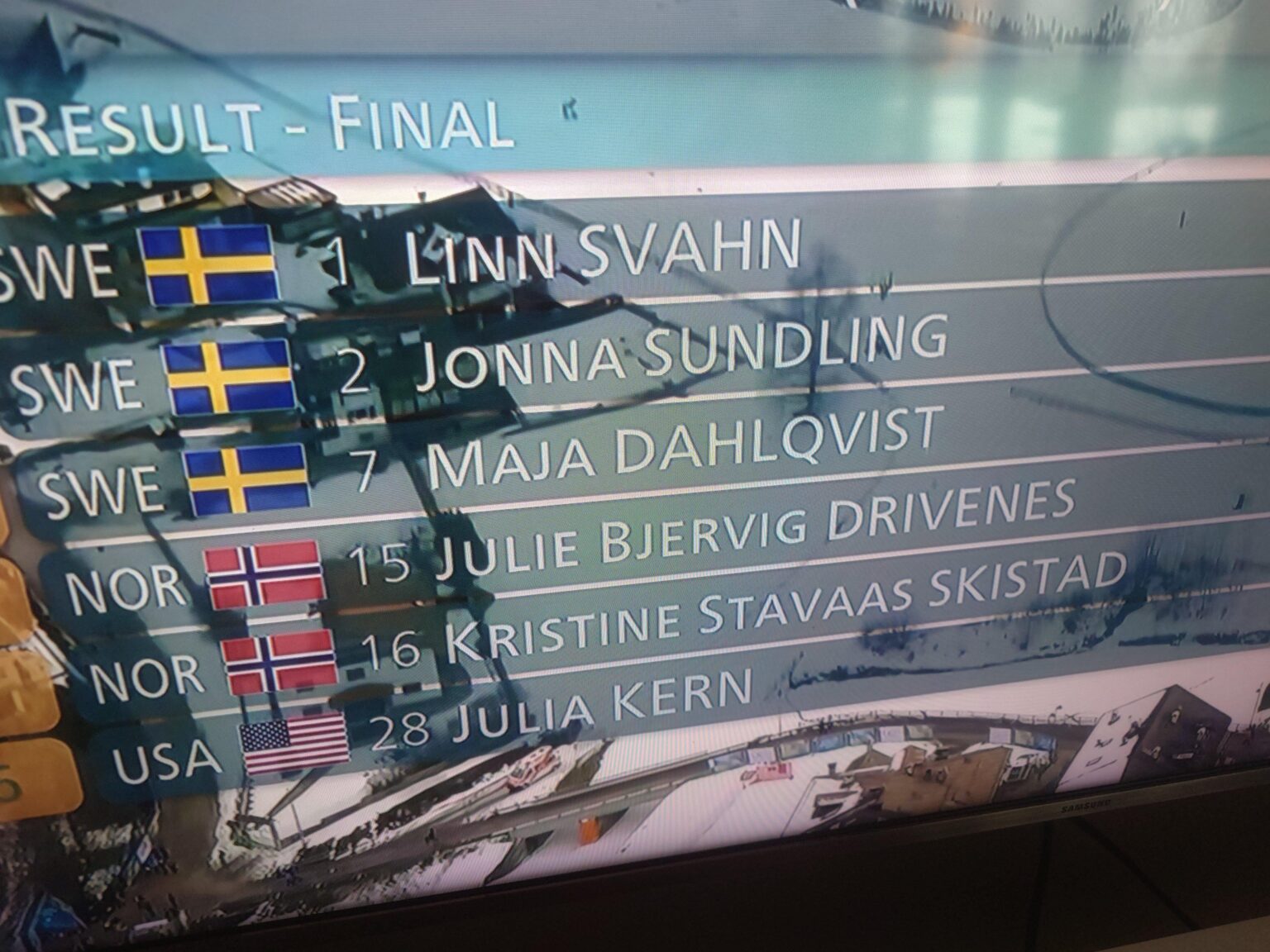 Nicht nur Gold, Silber und Bronze – wir haben zwei Norbargags geschlagen! 🇸🇪🔥