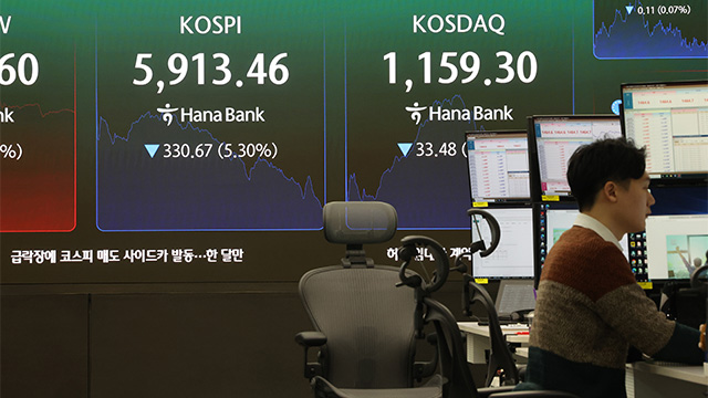 Der Verkauf des Programms wurde gestoppt, nachdem die KOSPI-200-Futures aufgrund von Iran-Bedenken um 5 % abrutschten
