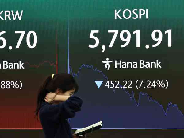 KOSPI stürzt am Dienstag um 7,24 % ab