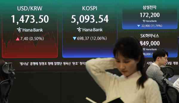 KOSPI stürzt aufgrund der Spannungen im Nahen Osten um mehr als 12 % ab