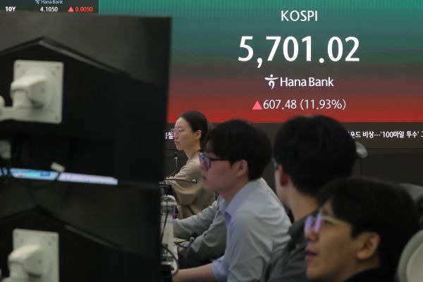 Programmkauf ausgesetzt, da KOSPI- und KOSDAQ-Futures um 10 % steigen