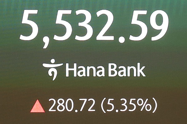 KOSPI stieg am Dienstag um 5,35 %
