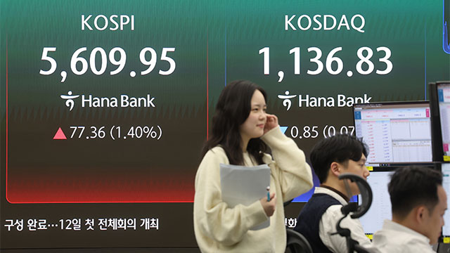 KOSPI stieg am Mittwoch um 1,40 %