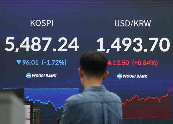 KOSPI fiel am Freitag um 1,72 %