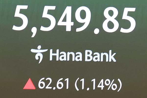 KOSPI stieg am Montag um 1,14 %