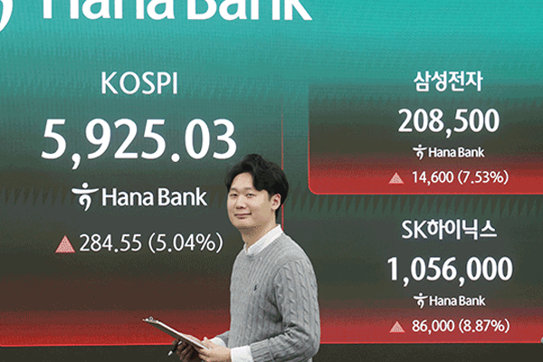 KOSPI stieg am Mittwoch um 5,04 %