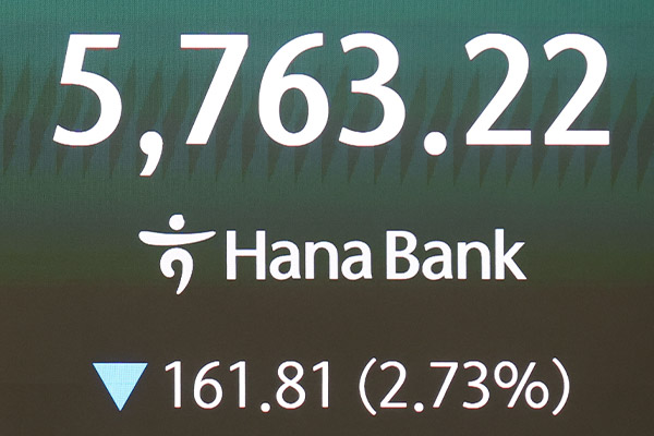 KOSPI sinkt aufgrund von Ölanstieg und Zinsstopp der Fed um fast 3 %