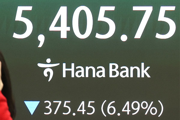 KOSPI fiel am Montag um 6,49 %