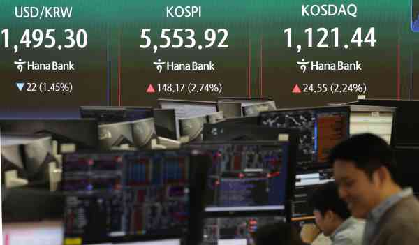 KOSPI stieg am Dienstag um 2,74 %