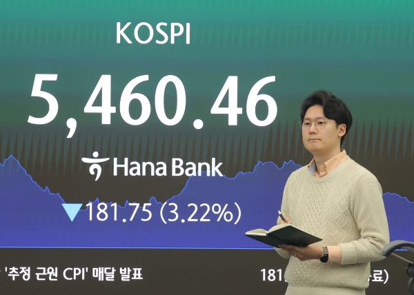 KOSPI fiel am Donnerstag um 3,22 %