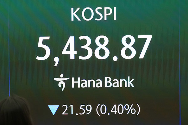 KOSPI fiel am Freitag um 0,4 %