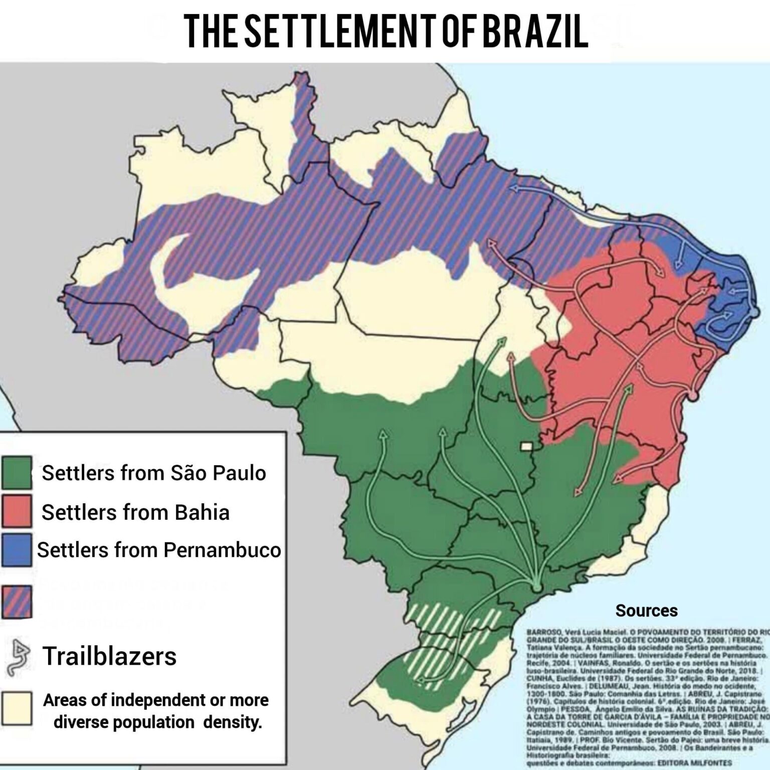 Eine umfassende Karte des Prozesses der brasilianischen Besiedlung