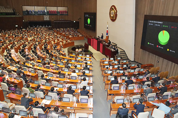 Nachtragshaushalt in Höhe von 26,2 Billionen Won verabschiedet Nationalversammlung, um Auswirkungen auf den Ölpreis zu mildern