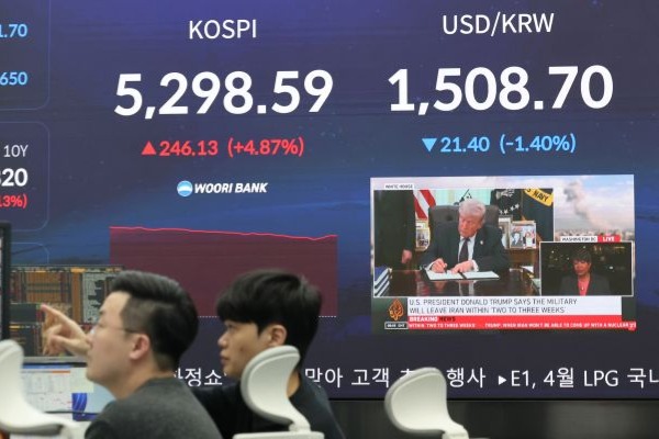 Programmkäufe nach Anstieg der KOSPI 200-Futures um 5 % gestoppt