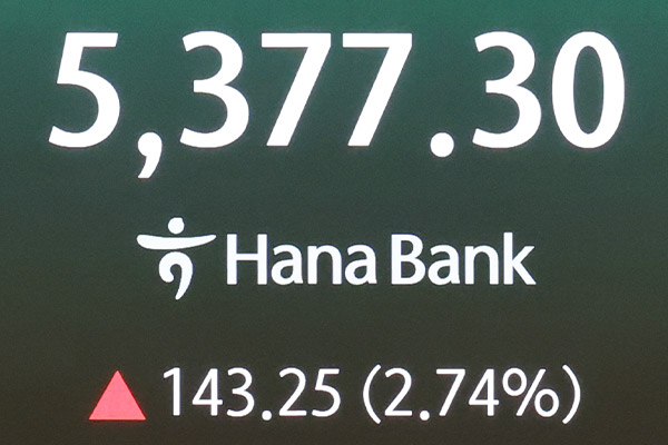 KOSPI stieg am Freitag um 2,74 %