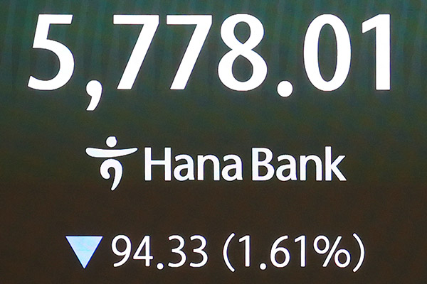 KOSPI fiel am Donnerstag um 1,61 %