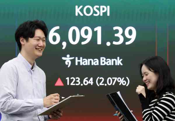 KOSPI stieg am Mittwoch um 2,07 %