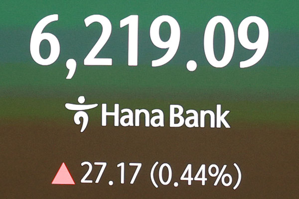 KOSPI stieg am Montag um 0,44 %