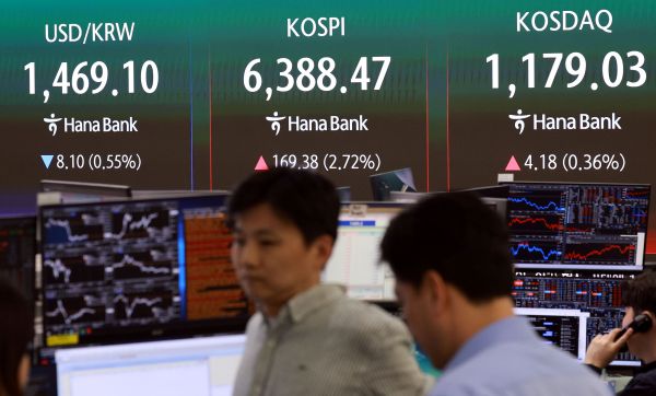 KOSPI steigt um 2,7 % und erreicht einen neuen Höchststand