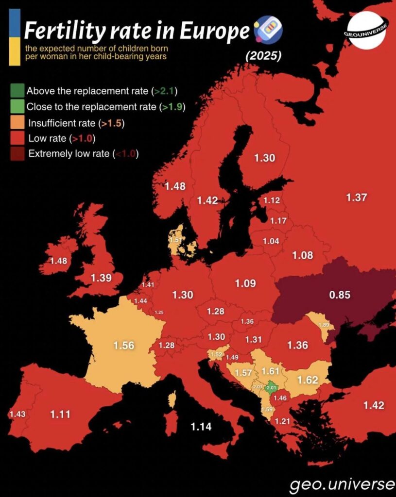 Wie kann Kosovo diesen nahezu weltweiten Zusammenbruch der Fruchtbarkeit vermeiden?