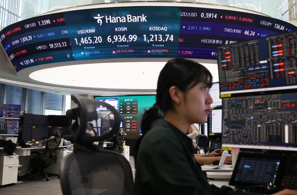 KOSPI steigt um 5 % auf Rekordhoch und nähert sich 7.000