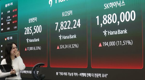 KOSPI strebt 8.000 an, da die Marktbewertung 7 Billiarden Won übersteigt