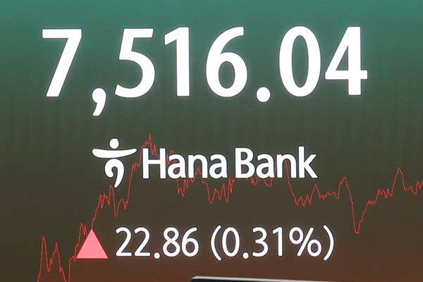KOSPI schloss am Montag im Bereich von 7.500, nachdem es starke Volatilität gegeben hatte